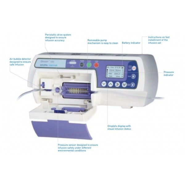 Smiths Medical Graseby 1200 Infusion Pump (08D3Y100)