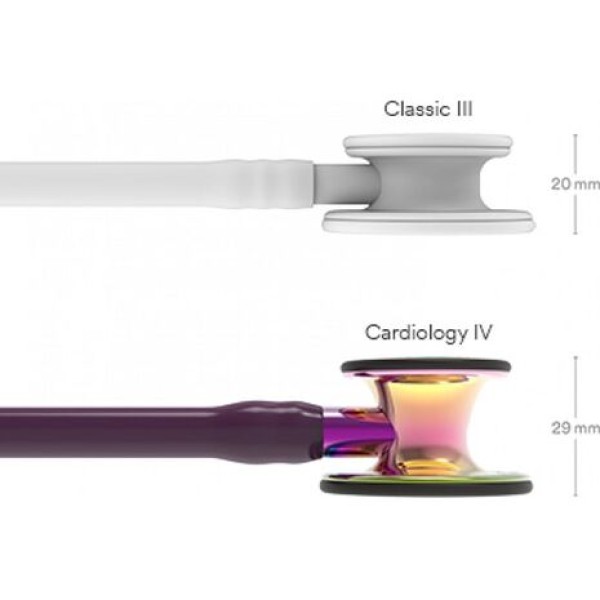 3M Littmann Cardiology IV Diagnostic Stethoscope - High Polish Rainbow Finish Chestpiece, Plum Tube, Violet Stem & Headset (6239)