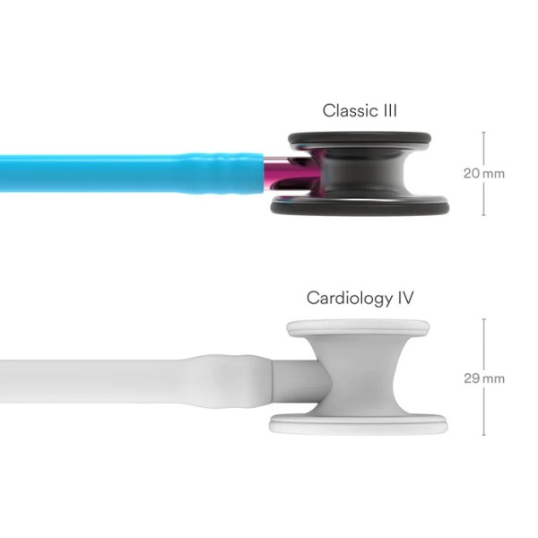 3M Littmann Classic III Monitoring Stethoscope - Smoke Finish Chestpiece, Turquoise Tube, Pink Stem (5872)