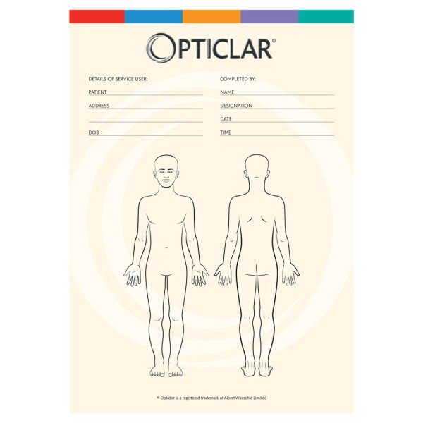 Body Maps - Male, Female, Front & Rear, Head Front & Side Views (100.000.200/12)